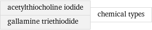 acetylthiocholine iodide gallamine triethiodide | chemical types