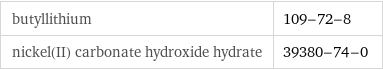 butyllithium | 109-72-8 nickel(II) carbonate hydroxide hydrate | 39380-74-0