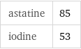 astatine | 85 iodine | 53