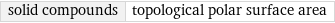 solid compounds | topological polar surface area