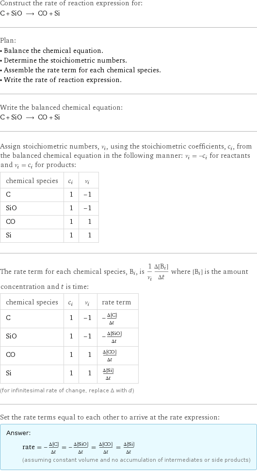 Construct the rate of reaction expression for: C + SiO ⟶ CO + Si Plan: • Balance the chemical equation. • Determine the stoichiometric numbers. • Assemble the rate term for each chemical species. • Write the rate of reaction expression. Write the balanced chemical equation: C + SiO ⟶ CO + Si Assign stoichiometric numbers, ν_i, using the stoichiometric coefficients, c_i, from the balanced chemical equation in the following manner: ν_i = -c_i for reactants and ν_i = c_i for products: chemical species | c_i | ν_i C | 1 | -1 SiO | 1 | -1 CO | 1 | 1 Si | 1 | 1 The rate term for each chemical species, B_i, is 1/ν_i(Δ[B_i])/(Δt) where [B_i] is the amount concentration and t is time: chemical species | c_i | ν_i | rate term C | 1 | -1 | -(Δ[C])/(Δt) SiO | 1 | -1 | -(Δ[SiO])/(Δt) CO | 1 | 1 | (Δ[CO])/(Δt) Si | 1 | 1 | (Δ[Si])/(Δt) (for infinitesimal rate of change, replace Δ with d) Set the rate terms equal to each other to arrive at the rate expression: Answer: |   | rate = -(Δ[C])/(Δt) = -(Δ[SiO])/(Δt) = (Δ[CO])/(Δt) = (Δ[Si])/(Δt) (assuming constant volume and no accumulation of intermediates or side products)