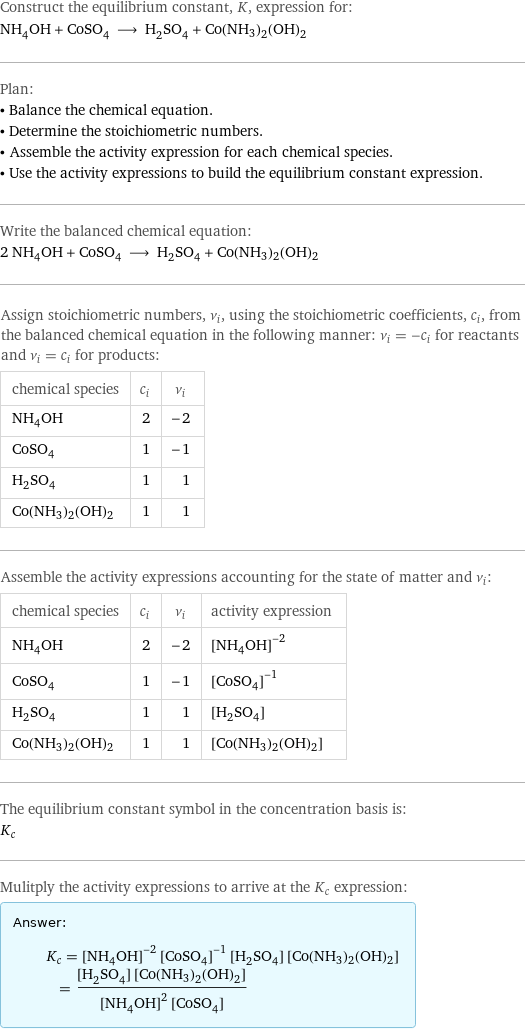 Construct the equilibrium constant, K, expression for: NH_4OH + CoSO_4 ⟶ H_2SO_4 + Co(NH3)2(OH)2 Plan: • Balance the chemical equation. • Determine the stoichiometric numbers. • Assemble the activity expression for each chemical species. • Use the activity expressions to build the equilibrium constant expression. Write the balanced chemical equation: 2 NH_4OH + CoSO_4 ⟶ H_2SO_4 + Co(NH3)2(OH)2 Assign stoichiometric numbers, ν_i, using the stoichiometric coefficients, c_i, from the balanced chemical equation in the following manner: ν_i = -c_i for reactants and ν_i = c_i for products: chemical species | c_i | ν_i NH_4OH | 2 | -2 CoSO_4 | 1 | -1 H_2SO_4 | 1 | 1 Co(NH3)2(OH)2 | 1 | 1 Assemble the activity expressions accounting for the state of matter and ν_i: chemical species | c_i | ν_i | activity expression NH_4OH | 2 | -2 | ([NH4OH])^(-2) CoSO_4 | 1 | -1 | ([CoSO4])^(-1) H_2SO_4 | 1 | 1 | [H2SO4] Co(NH3)2(OH)2 | 1 | 1 | [Co(NH3)2(OH)2] The equilibrium constant symbol in the concentration basis is: K_c Mulitply the activity expressions to arrive at the K_c expression: Answer: |   | K_c = ([NH4OH])^(-2) ([CoSO4])^(-1) [H2SO4] [Co(NH3)2(OH)2] = ([H2SO4] [Co(NH3)2(OH)2])/(([NH4OH])^2 [CoSO4])