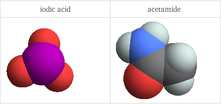 3D structure