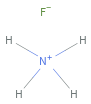 Structure diagram