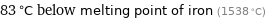 83 °C below melting point of iron (1538 °C)