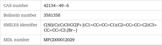 CAS number | 42134-49-6 Beilstein number | 3581358 SMILES identifier | C[Si](C)(C)C#CC[P+](C1=CC=CC=C1)(C2=CC=CC=C2)C3=CC=CC=C3.[Br-] MDL number | MFCD00012029