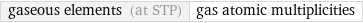 gaseous elements (at STP) | gas atomic multiplicities