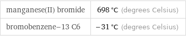 manganese(II) bromide | 698 °C (degrees Celsius) bromobenzene-13 C6 | -31 °C (degrees Celsius)