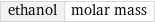 ethanol | molar mass