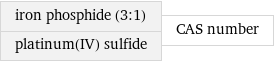 iron phosphide (3:1) platinum(IV) sulfide | CAS number