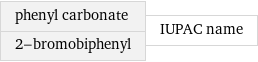 phenyl carbonate 2-bromobiphenyl | IUPAC name
