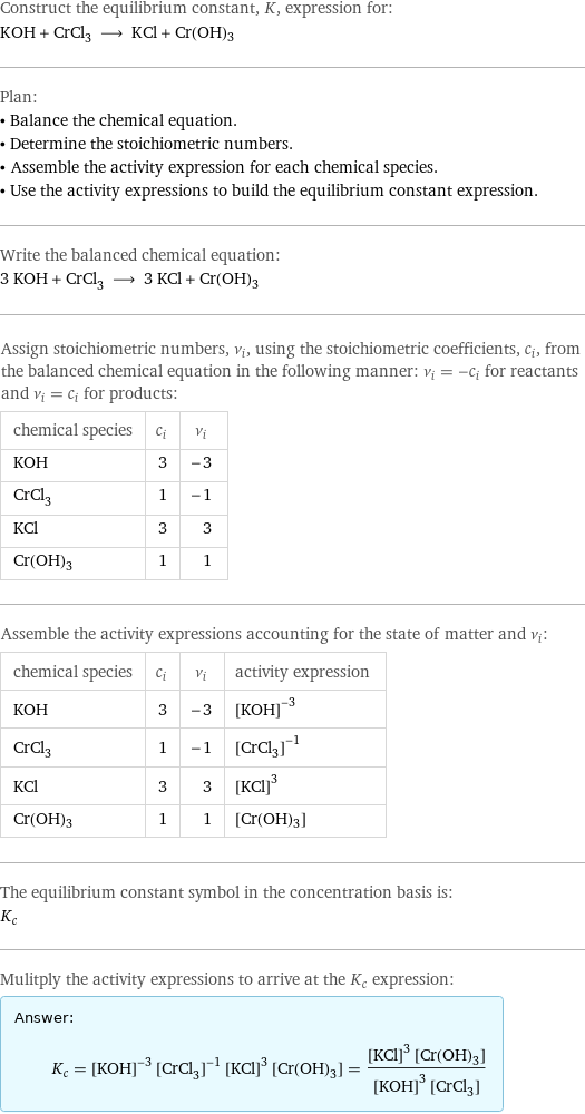 Construct the equilibrium constant, K, expression for: KOH + CrCl_3 ⟶ KCl + Cr(OH)3 Plan: • Balance the chemical equation. • Determine the stoichiometric numbers. • Assemble the activity expression for each chemical species. • Use the activity expressions to build the equilibrium constant expression. Write the balanced chemical equation: 3 KOH + CrCl_3 ⟶ 3 KCl + Cr(OH)3 Assign stoichiometric numbers, ν_i, using the stoichiometric coefficients, c_i, from the balanced chemical equation in the following manner: ν_i = -c_i for reactants and ν_i = c_i for products: chemical species | c_i | ν_i KOH | 3 | -3 CrCl_3 | 1 | -1 KCl | 3 | 3 Cr(OH)3 | 1 | 1 Assemble the activity expressions accounting for the state of matter and ν_i: chemical species | c_i | ν_i | activity expression KOH | 3 | -3 | ([KOH])^(-3) CrCl_3 | 1 | -1 | ([CrCl3])^(-1) KCl | 3 | 3 | ([KCl])^3 Cr(OH)3 | 1 | 1 | [Cr(OH)3] The equilibrium constant symbol in the concentration basis is: K_c Mulitply the activity expressions to arrive at the K_c expression: Answer: |   | K_c = ([KOH])^(-3) ([CrCl3])^(-1) ([KCl])^3 [Cr(OH)3] = (([KCl])^3 [Cr(OH)3])/(([KOH])^3 [CrCl3])