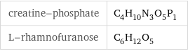 creatine-phosphate | C_4H_10N_3O_5P_1 L-rhamnofuranose | C_6H_12O_5