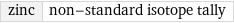 zinc | non-standard isotope tally