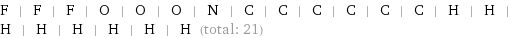 F | F | F | O | O | O | N | C | C | C | C | C | C | H | H | H | H | H | H | H | H (total: 21)