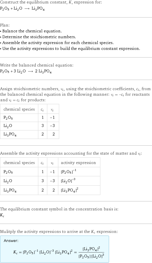 Construct the equilibrium constant, K, expression for: P2O5 + Li_2O ⟶ Li_3PO_4 Plan: • Balance the chemical equation. • Determine the stoichiometric numbers. • Assemble the activity expression for each chemical species. • Use the activity expressions to build the equilibrium constant expression. Write the balanced chemical equation: P2O5 + 3 Li_2O ⟶ 2 Li_3PO_4 Assign stoichiometric numbers, ν_i, using the stoichiometric coefficients, c_i, from the balanced chemical equation in the following manner: ν_i = -c_i for reactants and ν_i = c_i for products: chemical species | c_i | ν_i P2O5 | 1 | -1 Li_2O | 3 | -3 Li_3PO_4 | 2 | 2 Assemble the activity expressions accounting for the state of matter and ν_i: chemical species | c_i | ν_i | activity expression P2O5 | 1 | -1 | ([P2O5])^(-1) Li_2O | 3 | -3 | ([Li2O])^(-3) Li_3PO_4 | 2 | 2 | ([Li3PO4])^2 The equilibrium constant symbol in the concentration basis is: K_c Mulitply the activity expressions to arrive at the K_c expression: Answer: |   | K_c = ([P2O5])^(-1) ([Li2O])^(-3) ([Li3PO4])^2 = ([Li3PO4])^2/([P2O5] ([Li2O])^3)