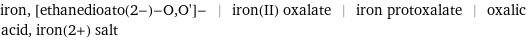 iron, [ethanedioato(2-)-O, O']- | iron(II) oxalate | iron protoxalate | oxalic acid, iron(2+) salt