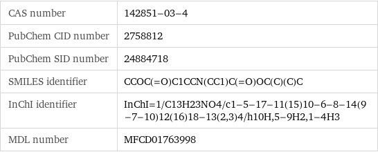 CAS number | 142851-03-4 PubChem CID number | 2758812 PubChem SID number | 24884718 SMILES identifier | CCOC(=O)C1CCN(CC1)C(=O)OC(C)(C)C InChI identifier | InChI=1/C13H23NO4/c1-5-17-11(15)10-6-8-14(9-7-10)12(16)18-13(2, 3)4/h10H, 5-9H2, 1-4H3 MDL number | MFCD01763998