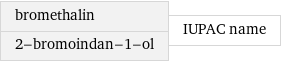 bromethalin 2-bromoindan-1-ol | IUPAC name