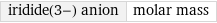 iridide(3-) anion | molar mass