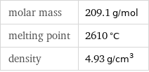 molar mass | 209.1 g/mol melting point | 2610 °C density | 4.93 g/cm^3