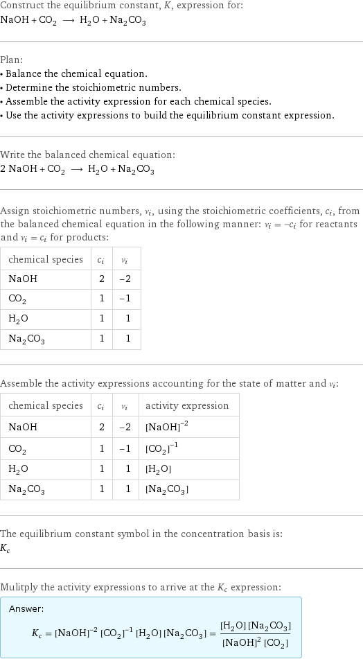 Construct the equilibrium constant, K, expression for: NaOH + CO_2 ⟶ H_2O + Na_2CO_3 Plan: • Balance the chemical equation. • Determine the stoichiometric numbers. • Assemble the activity expression for each chemical species. • Use the activity expressions to build the equilibrium constant expression. Write the balanced chemical equation: 2 NaOH + CO_2 ⟶ H_2O + Na_2CO_3 Assign stoichiometric numbers, ν_i, using the stoichiometric coefficients, c_i, from the balanced chemical equation in the following manner: ν_i = -c_i for reactants and ν_i = c_i for products: chemical species | c_i | ν_i NaOH | 2 | -2 CO_2 | 1 | -1 H_2O | 1 | 1 Na_2CO_3 | 1 | 1 Assemble the activity expressions accounting for the state of matter and ν_i: chemical species | c_i | ν_i | activity expression NaOH | 2 | -2 | ([NaOH])^(-2) CO_2 | 1 | -1 | ([CO2])^(-1) H_2O | 1 | 1 | [H2O] Na_2CO_3 | 1 | 1 | [Na2CO3] The equilibrium constant symbol in the concentration basis is: K_c Mulitply the activity expressions to arrive at the K_c expression: Answer: |   | K_c = ([NaOH])^(-2) ([CO2])^(-1) [H2O] [Na2CO3] = ([H2O] [Na2CO3])/(([NaOH])^2 [CO2])