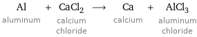 Al aluminum + CaCl_2 calcium chloride ⟶ Ca calcium + AlCl_3 aluminum chloride