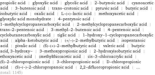 propiolic acid | glyoxylic acid | glycolic acid | 2-butynoic acid | cyanoacetic acid | 3-butenoic acid | trans-crotonic acid | pyruvic acid | butyric acid | isobutyric acid | oxalic acid | L-(+)-lactic acid | methoxyacetic acid | glyoxylic acid monohydrate | 4-pentynoic acid | 1-methylcyclopropanecarboxylic acid | 2-methylcyclopropanecarboxylic acid | trans-2-pentenoic acid | 3-methyl-2-butenoic acid | 4-pentenoic acid | cyclobutanecarboxylic acid | tiglic acid | 1-hydroxy-1-cyclopropanecarboxylic acid | alpha-ketobutyric acid | (+/-)-2-methylbutyric acid | isopentanoic acid | pivalic acid | (S)-(+)-2-methylbutyric acid | valeric acid | butyric acid, 3-hydroxy- | 3-methoxypropionic acid | 2-hydroxyisobutyric acid | ethoxyacetic acid | (methylthio)acetic acid | cis-3-chloroacrylic acid | (S)-2-chloropropionic acid | 3-chloropropionic acid | D-chloropropionic acid | (S)-(-)-2-chloropropanoic acid | 2, 2-difluoropropionic acid | ... (total: 1145)