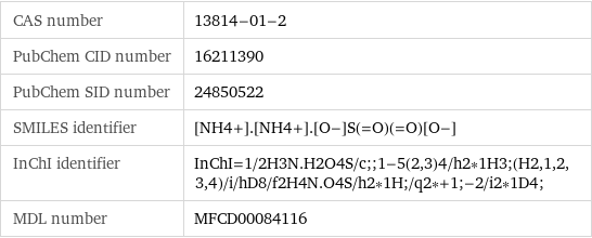 CAS number | 13814-01-2 PubChem CID number | 16211390 PubChem SID number | 24850522 SMILES identifier | [NH4+].[NH4+].[O-]S(=O)(=O)[O-] InChI identifier | InChI=1/2H3N.H2O4S/c;;1-5(2, 3)4/h2*1H3;(H2, 1, 2, 3, 4)/i/hD8/f2H4N.O4S/h2*1H;/q2*+1;-2/i2*1D4; MDL number | MFCD00084116