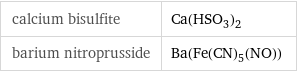 calcium bisulfite | Ca(HSO_3)_2 barium nitroprusside | Ba(Fe(CN)_5(NO))