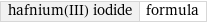 hafnium(III) iodide | formula