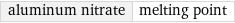 aluminum nitrate | melting point