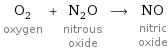 O_2 oxygen + N_2O nitrous oxide ⟶ NO nitric oxide