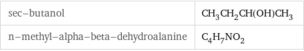 sec-butanol | CH_3CH_2CH(OH)CH_3 n-methyl-alpha-beta-dehydroalanine | C_4H_7NO_2