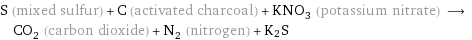 S (mixed sulfur) + C (activated charcoal) + KNO_3 (potassium nitrate) ⟶ CO_2 (carbon dioxide) + N_2 (nitrogen) + K2S