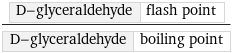 D-glyceraldehyde | flash point/D-glyceraldehyde | boiling point