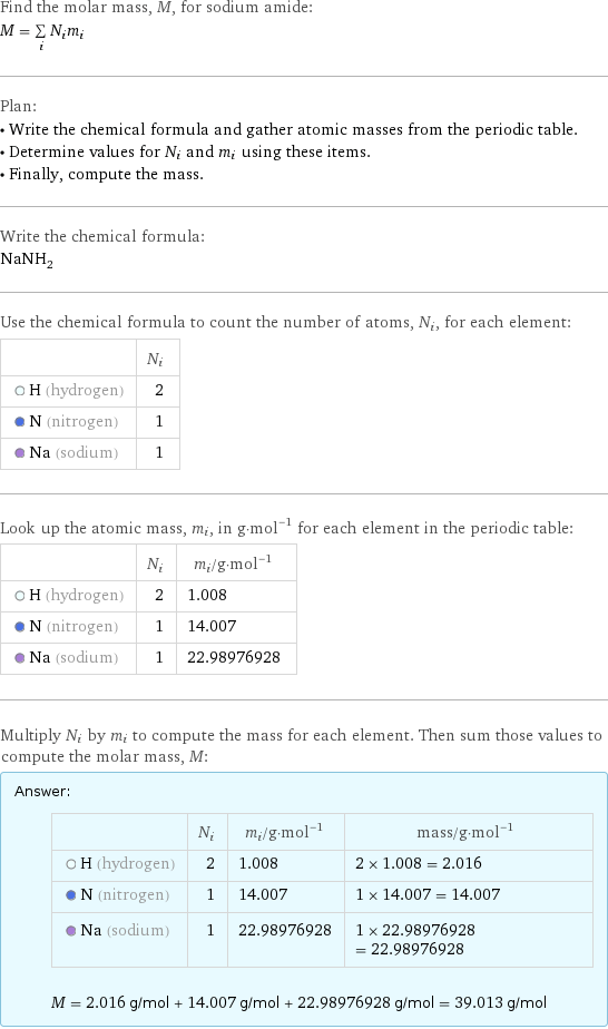 Find the molar mass, M, for sodium amide: M = sum _iN_im_i Plan: • Write the chemical formula and gather atomic masses from the periodic table. • Determine values for N_i and m_i using these items. • Finally, compute the mass. Write the chemical formula: NaNH_2 Use the chemical formula to count the number of atoms, N_i, for each element:  | N_i  H (hydrogen) | 2  N (nitrogen) | 1  Na (sodium) | 1 Look up the atomic mass, m_i, in g·mol^(-1) for each element in the periodic table:  | N_i | m_i/g·mol^(-1)  H (hydrogen) | 2 | 1.008  N (nitrogen) | 1 | 14.007  Na (sodium) | 1 | 22.98976928 Multiply N_i by m_i to compute the mass for each element. Then sum those values to compute the molar mass, M: Answer: |   | | N_i | m_i/g·mol^(-1) | mass/g·mol^(-1)  H (hydrogen) | 2 | 1.008 | 2 × 1.008 = 2.016  N (nitrogen) | 1 | 14.007 | 1 × 14.007 = 14.007  Na (sodium) | 1 | 22.98976928 | 1 × 22.98976928 = 22.98976928  M = 2.016 g/mol + 14.007 g/mol + 22.98976928 g/mol = 39.013 g/mol