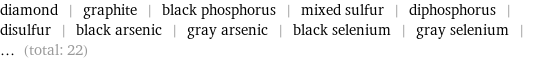 diamond | graphite | black phosphorus | mixed sulfur | diphosphorus | disulfur | black arsenic | gray arsenic | black selenium | gray selenium | ... (total: 22)