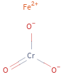 Structure diagram