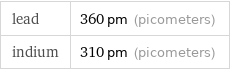 lead | 360 pm (picometers) indium | 310 pm (picometers)