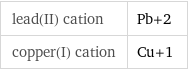 lead(II) cation | Pb+2 copper(I) cation | Cu+1