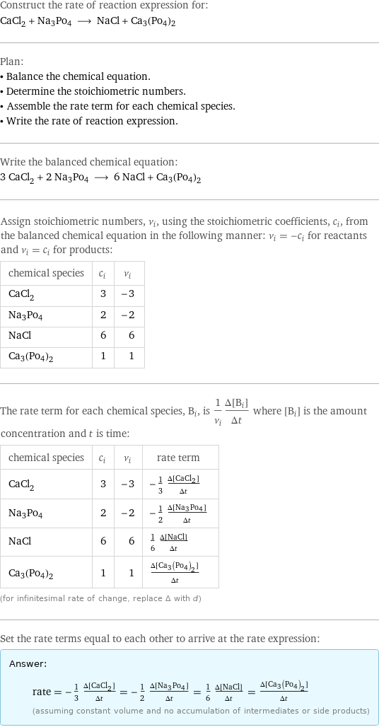 Construct the rate of reaction expression for: CaCl_2 + Na3Po4 ⟶ NaCl + Ca3(Po4)2 Plan: • Balance the chemical equation. • Determine the stoichiometric numbers. • Assemble the rate term for each chemical species. • Write the rate of reaction expression. Write the balanced chemical equation: 3 CaCl_2 + 2 Na3Po4 ⟶ 6 NaCl + Ca3(Po4)2 Assign stoichiometric numbers, ν_i, using the stoichiometric coefficients, c_i, from the balanced chemical equation in the following manner: ν_i = -c_i for reactants and ν_i = c_i for products: chemical species | c_i | ν_i CaCl_2 | 3 | -3 Na3Po4 | 2 | -2 NaCl | 6 | 6 Ca3(Po4)2 | 1 | 1 The rate term for each chemical species, B_i, is 1/ν_i(Δ[B_i])/(Δt) where [B_i] is the amount concentration and t is time: chemical species | c_i | ν_i | rate term CaCl_2 | 3 | -3 | -1/3 (Δ[CaCl2])/(Δt) Na3Po4 | 2 | -2 | -1/2 (Δ[Na3Po4])/(Δt) NaCl | 6 | 6 | 1/6 (Δ[NaCl])/(Δt) Ca3(Po4)2 | 1 | 1 | (Δ[Ca3(Po4)2])/(Δt) (for infinitesimal rate of change, replace Δ with d) Set the rate terms equal to each other to arrive at the rate expression: Answer: |   | rate = -1/3 (Δ[CaCl2])/(Δt) = -1/2 (Δ[Na3Po4])/(Δt) = 1/6 (Δ[NaCl])/(Δt) = (Δ[Ca3(Po4)2])/(Δt) (assuming constant volume and no accumulation of intermediates or side products)