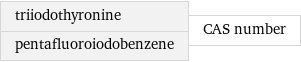 triiodothyronine pentafluoroiodobenzene | CAS number