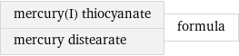 mercury(I) thiocyanate mercury distearate | formula