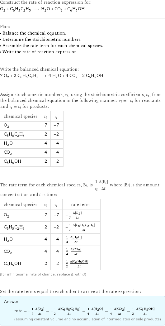 Construct the rate of reaction expression for: O_2 + C_6H_5C_2H_5 ⟶ H_2O + CO_2 + C_6H_5OH Plan: • Balance the chemical equation. • Determine the stoichiometric numbers. • Assemble the rate term for each chemical species. • Write the rate of reaction expression. Write the balanced chemical equation: 7 O_2 + 2 C_6H_5C_2H_5 ⟶ 4 H_2O + 4 CO_2 + 2 C_6H_5OH Assign stoichiometric numbers, ν_i, using the stoichiometric coefficients, c_i, from the balanced chemical equation in the following manner: ν_i = -c_i for reactants and ν_i = c_i for products: chemical species | c_i | ν_i O_2 | 7 | -7 C_6H_5C_2H_5 | 2 | -2 H_2O | 4 | 4 CO_2 | 4 | 4 C_6H_5OH | 2 | 2 The rate term for each chemical species, B_i, is 1/ν_i(Δ[B_i])/(Δt) where [B_i] is the amount concentration and t is time: chemical species | c_i | ν_i | rate term O_2 | 7 | -7 | -1/7 (Δ[O2])/(Δt) C_6H_5C_2H_5 | 2 | -2 | -1/2 (Δ[C6H5C2H5])/(Δt) H_2O | 4 | 4 | 1/4 (Δ[H2O])/(Δt) CO_2 | 4 | 4 | 1/4 (Δ[CO2])/(Δt) C_6H_5OH | 2 | 2 | 1/2 (Δ[C6H5OH])/(Δt) (for infinitesimal rate of change, replace Δ with d) Set the rate terms equal to each other to arrive at the rate expression: Answer: |   | rate = -1/7 (Δ[O2])/(Δt) = -1/2 (Δ[C6H5C2H5])/(Δt) = 1/4 (Δ[H2O])/(Δt) = 1/4 (Δ[CO2])/(Δt) = 1/2 (Δ[C6H5OH])/(Δt) (assuming constant volume and no accumulation of intermediates or side products)