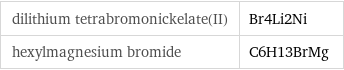 dilithium tetrabromonickelate(II) | Br4Li2Ni hexylmagnesium bromide | C6H13BrMg