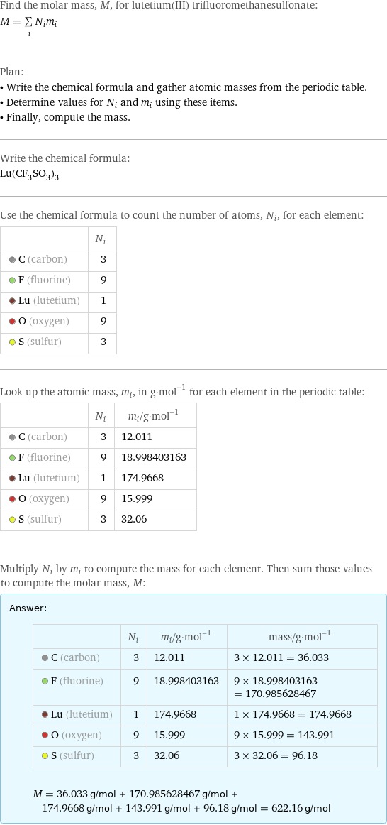 Find the molar mass, M, for lutetium(III) trifluoromethanesulfonate: M = sum _iN_im_i Plan: • Write the chemical formula and gather atomic masses from the periodic table. • Determine values for N_i and m_i using these items. • Finally, compute the mass. Write the chemical formula: Lu(CF_3SO_3)_3 Use the chemical formula to count the number of atoms, N_i, for each element:  | N_i  C (carbon) | 3  F (fluorine) | 9  Lu (lutetium) | 1  O (oxygen) | 9  S (sulfur) | 3 Look up the atomic mass, m_i, in g·mol^(-1) for each element in the periodic table:  | N_i | m_i/g·mol^(-1)  C (carbon) | 3 | 12.011  F (fluorine) | 9 | 18.998403163  Lu (lutetium) | 1 | 174.9668  O (oxygen) | 9 | 15.999  S (sulfur) | 3 | 32.06 Multiply N_i by m_i to compute the mass for each element. Then sum those values to compute the molar mass, M: Answer: |   | | N_i | m_i/g·mol^(-1) | mass/g·mol^(-1)  C (carbon) | 3 | 12.011 | 3 × 12.011 = 36.033  F (fluorine) | 9 | 18.998403163 | 9 × 18.998403163 = 170.985628467  Lu (lutetium) | 1 | 174.9668 | 1 × 174.9668 = 174.9668  O (oxygen) | 9 | 15.999 | 9 × 15.999 = 143.991  S (sulfur) | 3 | 32.06 | 3 × 32.06 = 96.18  M = 36.033 g/mol + 170.985628467 g/mol + 174.9668 g/mol + 143.991 g/mol + 96.18 g/mol = 622.16 g/mol