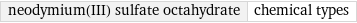 neodymium(III) sulfate octahydrate | chemical types