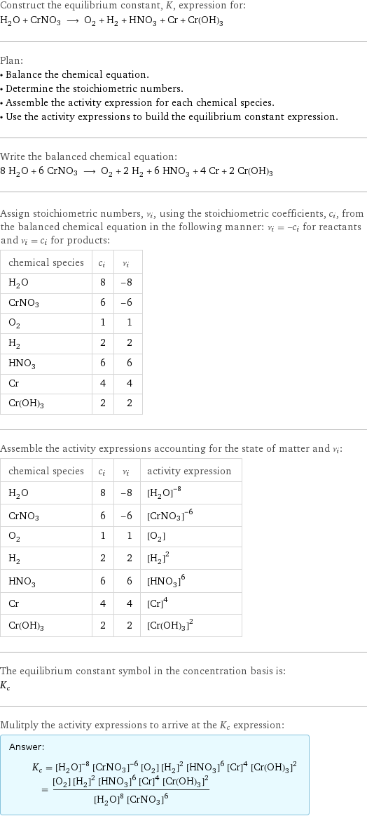 Construct the equilibrium constant, K, expression for: H_2O + CrNO3 ⟶ O_2 + H_2 + HNO_3 + Cr + Cr(OH)3 Plan: • Balance the chemical equation. • Determine the stoichiometric numbers. • Assemble the activity expression for each chemical species. • Use the activity expressions to build the equilibrium constant expression. Write the balanced chemical equation: 8 H_2O + 6 CrNO3 ⟶ O_2 + 2 H_2 + 6 HNO_3 + 4 Cr + 2 Cr(OH)3 Assign stoichiometric numbers, ν_i, using the stoichiometric coefficients, c_i, from the balanced chemical equation in the following manner: ν_i = -c_i for reactants and ν_i = c_i for products: chemical species | c_i | ν_i H_2O | 8 | -8 CrNO3 | 6 | -6 O_2 | 1 | 1 H_2 | 2 | 2 HNO_3 | 6 | 6 Cr | 4 | 4 Cr(OH)3 | 2 | 2 Assemble the activity expressions accounting for the state of matter and ν_i: chemical species | c_i | ν_i | activity expression H_2O | 8 | -8 | ([H2O])^(-8) CrNO3 | 6 | -6 | ([CrNO3])^(-6) O_2 | 1 | 1 | [O2] H_2 | 2 | 2 | ([H2])^2 HNO_3 | 6 | 6 | ([HNO3])^6 Cr | 4 | 4 | ([Cr])^4 Cr(OH)3 | 2 | 2 | ([Cr(OH)3])^2 The equilibrium constant symbol in the concentration basis is: K_c Mulitply the activity expressions to arrive at the K_c expression: Answer: |   | K_c = ([H2O])^(-8) ([CrNO3])^(-6) [O2] ([H2])^2 ([HNO3])^6 ([Cr])^4 ([Cr(OH)3])^2 = ([O2] ([H2])^2 ([HNO3])^6 ([Cr])^4 ([Cr(OH)3])^2)/(([H2O])^8 ([CrNO3])^6)