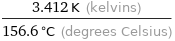 (3.412 K (kelvins))/(156.6 °C (degrees Celsius))